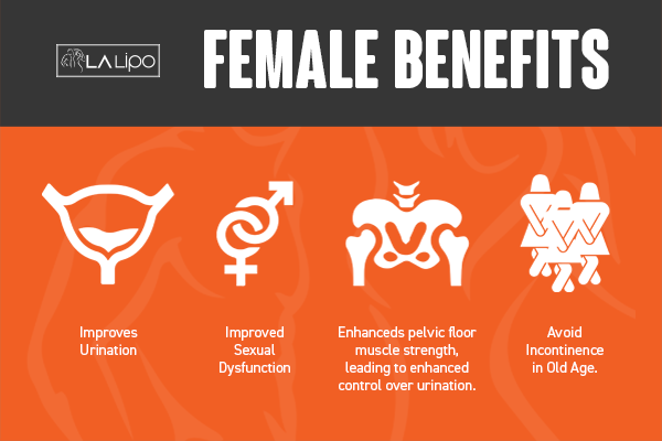 Benefits of overactive bladder treatment Goadby for women